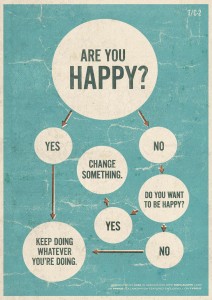 are you happy